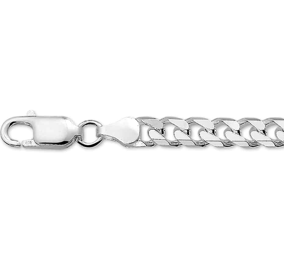 Mannen sieraden.nl