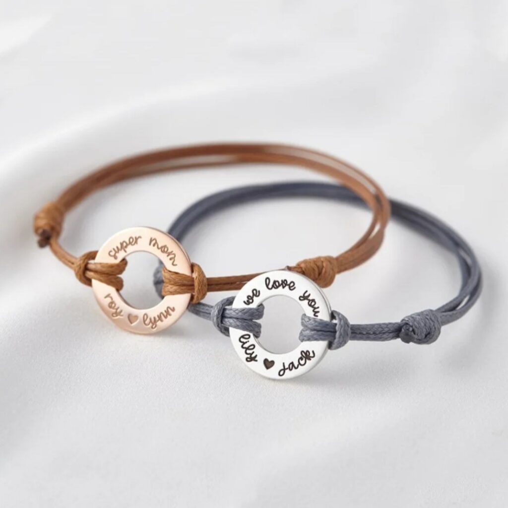 Mannen sieraden.nl